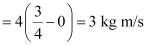 NCERT Solutions Class 11 Physics Chapter 4 - Laws of Motion
